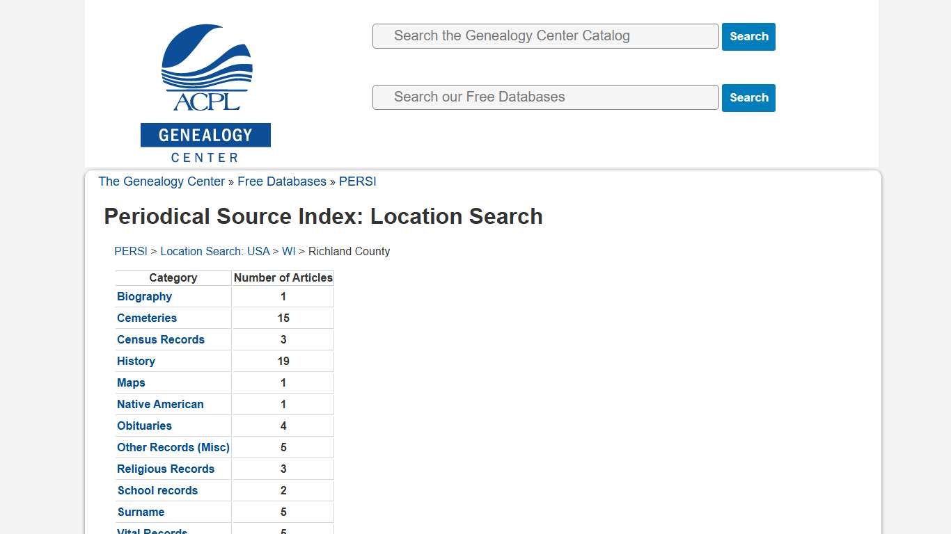 Periodical Source Index: Location Search - ACPL Genealogy Center